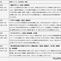 東大メタバース工学部「デザイン×工学 ワークショップ2026s」