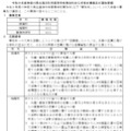 令和9年度神奈川県立海洋科学高等学校専攻科の入学者の募集