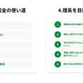 奨学助成金の使い道／理系を目指すハードル