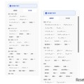 掲載部活動の例