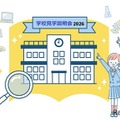 有名中高一貫校 学校見学説明会2026