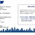 プログラム概要