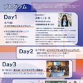 高校生ビジコンCafe