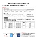 大阪府公立高等学校入学者選抜の方法