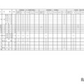 2027年度長野県公立高等学校入学者選抜における学校別実施予定概要（全日制課程）