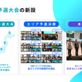 都道府県予選大会の新設