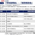 高校入試ガイダンス2027
