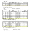 令和8年度 第二学期 転学・編入学募集　全日制課程