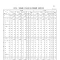 国家公務員試験2026大卒程度、一般職8,425人合格 画像