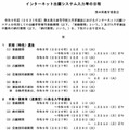 インターネット出願システム入力等の日程