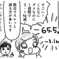 体重−3.1kgで効果実感！アラフィフ母さんが「自分を激褒め」して痩せたワケ【奇跡の仕組みダイエット #11】 画像