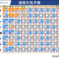 【シルバーウィーク2026】5連休、南海上の熱帯低気圧・台風に注意 画像