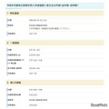 2027年度県立高等学校入学者選抜に係るおもな日程（全日制・定時制）