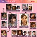 Netflixシリーズ「ダウンタイム」相関図公開 松岡茉優・仲里依紗ら、物語の鍵握る7人のキャラクタービジュアルも 画像