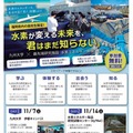 水素エネルギー実践ツアー チラシ