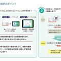 教科書づくりに3つのバリエーションができます