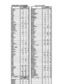 2026年度入試合格者数 （2026年4月28日現在）