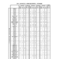2024～2026年度入試 東京都立国立高等学校 大学合格者数