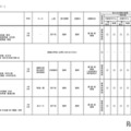 2026年度 3学期 編入・転入受け入れ校一覧（中学校）【女子校】