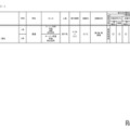 2026年度 3学期 編入・転入受け入れ校一覧（高校）【女子校】