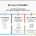 考えてみよう「今年の漢字」