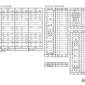 2026年度 大学合格実績