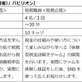 期間限定「TAX OFFICE（税務署）」パビリオン