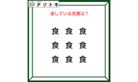 クイズです！「この図が表す言葉は？」食がたくさんありますね【難易度LV２.・甘口】 画像