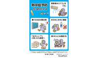 埼玉県、5月でも熱中症に注意…発生場所の1位「住居」 画像
