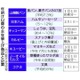 食品の値上げ、年明け相次ぐ 画像
