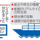 地銀12社、マネロン対策強化 画像