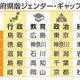 政治、全国で男女格差大きく 画像