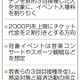 3回接種条件イベント割引開始へ 画像