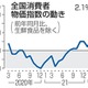 食品値上げ、年内1万品超 画像