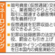 仮想通貨、情報共有で追跡 画像