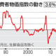 10月の消費者物価3.6％上昇 画像