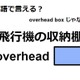 英語で「飛行機の収納棚」はなんて言う？ 画像