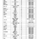 【高校受験2025】愛知県公立高、特色選抜1,798人程度募集 画像