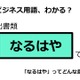 ビジネス用語「なるはや」ってどんな意味？ 画像