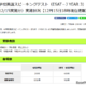 【高校受験2025】東京都「ESAT-J」予備日900人受験、12/16午後5時ごろ解答例 画像