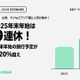 【年末年始2024-25】最大9連休、旅行需要は前年比120％増 画像