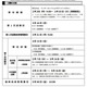 国家公務員採用試験2025…総合職（院・大卒）1次試験3/16 画像