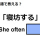 英語で「寝坊する」はなんて言う？ 画像