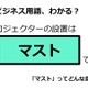 ビジネス用語「マスト」ってどんな意味？ 画像