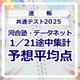 【共通テスト2025】予想平均点（1/21速報）文系6教科619点・理系6教科631点…河合塾・データネット 画像