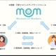 子育てママの不安解消へ「Mentors Of Mothers」始動 画像