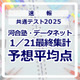 【共通テスト2025】予想平均点（1/21速報・最終）文系6教科620点・理系6教科633点…河合塾・データネット 画像