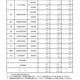 【中学受験2025】都立中高一貫校、最終応募倍率…三鷹4.41倍 画像