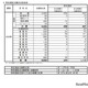 【高校受験2025】長崎県公立高、特別選抜・離島留学特別選抜志願状況…佐世保西2.6倍 画像