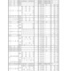 【高校受験2025】山形県公立高、推薦志願状況（確定）山形商業（経済）3.75倍 画像